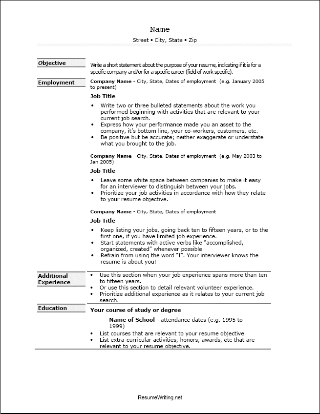 formated-Sample Resume template