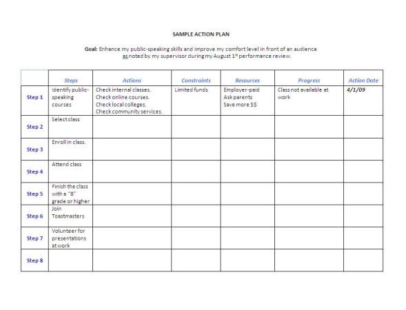 examples-sheet-sales-development-plan-template